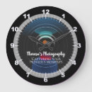 Suche nach camera kunst Photographer