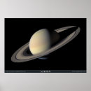 Suche nach saturn poster Solar