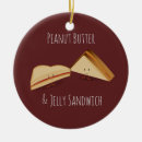 Suche nach sandwich ornamente Erdnussbutter