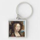 Suche nach renaissance schlüsselanhänger Weiblich