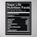 Suche nach nutrition poster Dämpfe