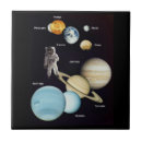 Suche nach planeten fliesen Jede person