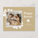 Suche nach frühling fotokarten Frohe ostern
