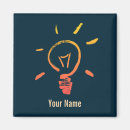 Suche nach erfinder magnete Glühbirne