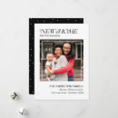 Suche nach neues zuhause karten Für alle