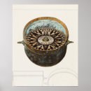 Suche nach compass poster Nautisch