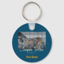 Suche nach dörfer schlüsselanhänger Vintag