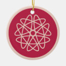 Suche nach nuklear ornamente Weihnachten