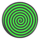 Suche nach hypnotisch Cool