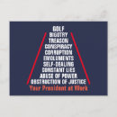 Suche nach verräter postkarten Für alle