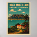 Suche nach kapstadt südafrika poster Süden