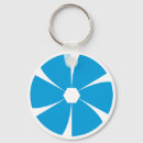 Suche nach erinnerungen schlüsselanhänger Jede person