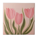 Suche nach gemalte blumen fliesen Botanisch