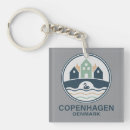 Suche nach kopenhagen schlüsselanhänger Skandinavisch