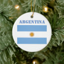 Suche nach argentinische flagge ornamente Weltflaggen