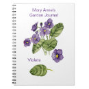 Suche nach gärtner kleine notizbücher Aquarell