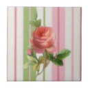 Suche nach schäbig fliesen Mit blumen