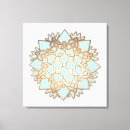 Suche nach heilen leinwandbilder Meditation