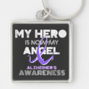 Suche nach demenz accessoires Unterstützung