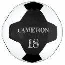 Suche nach fußbälle Jede person