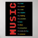 Suche nach gitarre und klavier poster Jazz