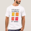 Suche nach bestandteil tshirts Wissenschaft