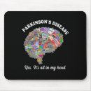 Suche nach krankheiten mousepads Republikaner