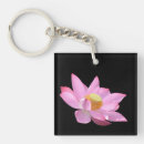 Suche nach lotus schlüsselanhänger Rosa