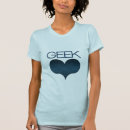 Suche nach geek liebe Herz