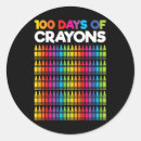 Suche nach s tag aufkleber Mädchen