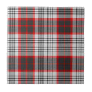 Suche nach clan fliesen Tartan