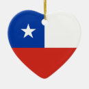 Suche nach chile ornamente Flagge