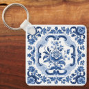 Suche nach mosaik schlüsselanhänger Personalisiert