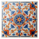 Suche nach garten fliesen Klassisch