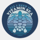 Suche nach vitamin aufkleber Jede person