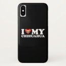 Suche nach für die chihuahua iphone hüllen Vintag