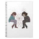 Suche nach rpg notizbuch Jede person