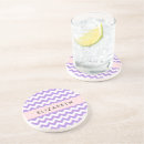 Suche nach zickzackmuster untersetzer Monogramm