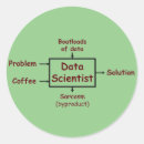 Suche nach lösung aufkleber Datenwissenschaft