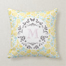 Suche nach zitrone kissen Monogramm