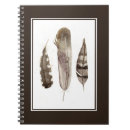 Suche nach earthtones Natur