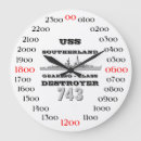 Suche nach ddr wanduhren Welt