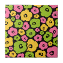 Suche nach wilde blumen fliesen Blumenreich