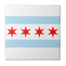 Suche nach your untersetzer fliesen Flagge