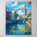 Suche nach küchengeräte poster Für alle