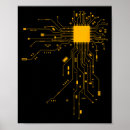 Suche nach anatomisches herz poster Modern