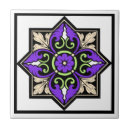 Suche nach mittelalterlich fliesen Bunt