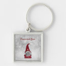 Suche nach weihnachtsmann schlüsselanhänger Frohe weihnachten