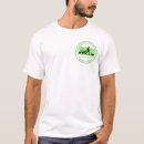 Suche nach haustierpflege tshirts Heimtierzucht