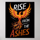 Suche nach anstieg poster Niedlich